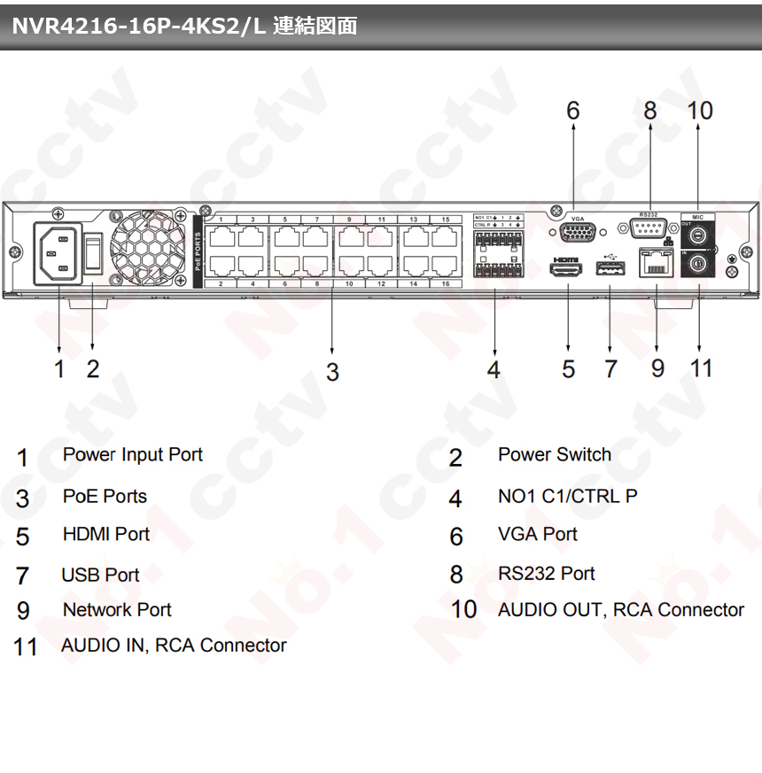 DAHUA][IP-4M] 防犯カメラ 監視カメラ 屋外 屋内 400万画素 12ch 16POE