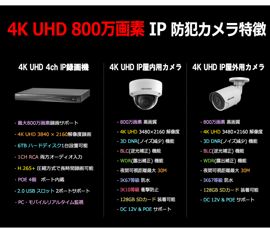 HIKVISION][IP-8M] 防犯カメラ 監視カメラ 屋外 屋内 4K UHD 2ch 4POE