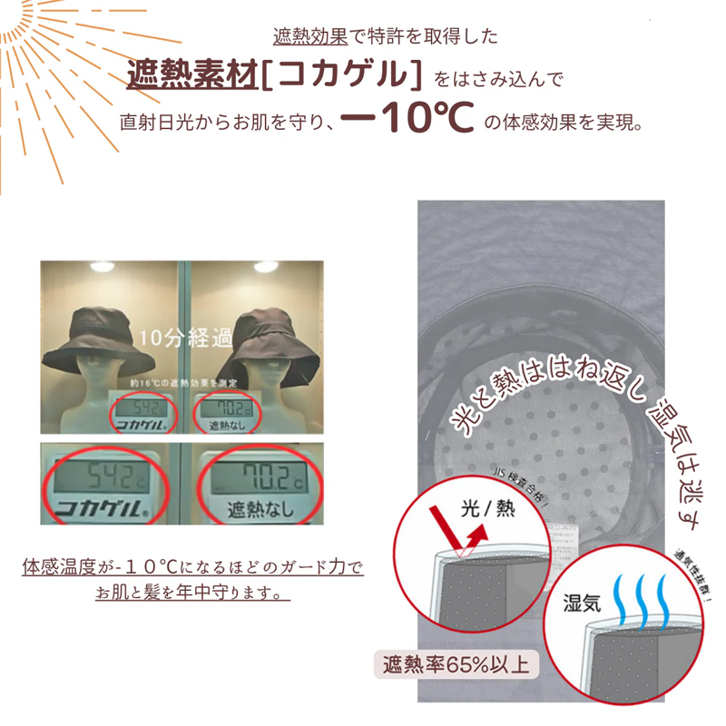 コカゲル アドリアズバケットハット