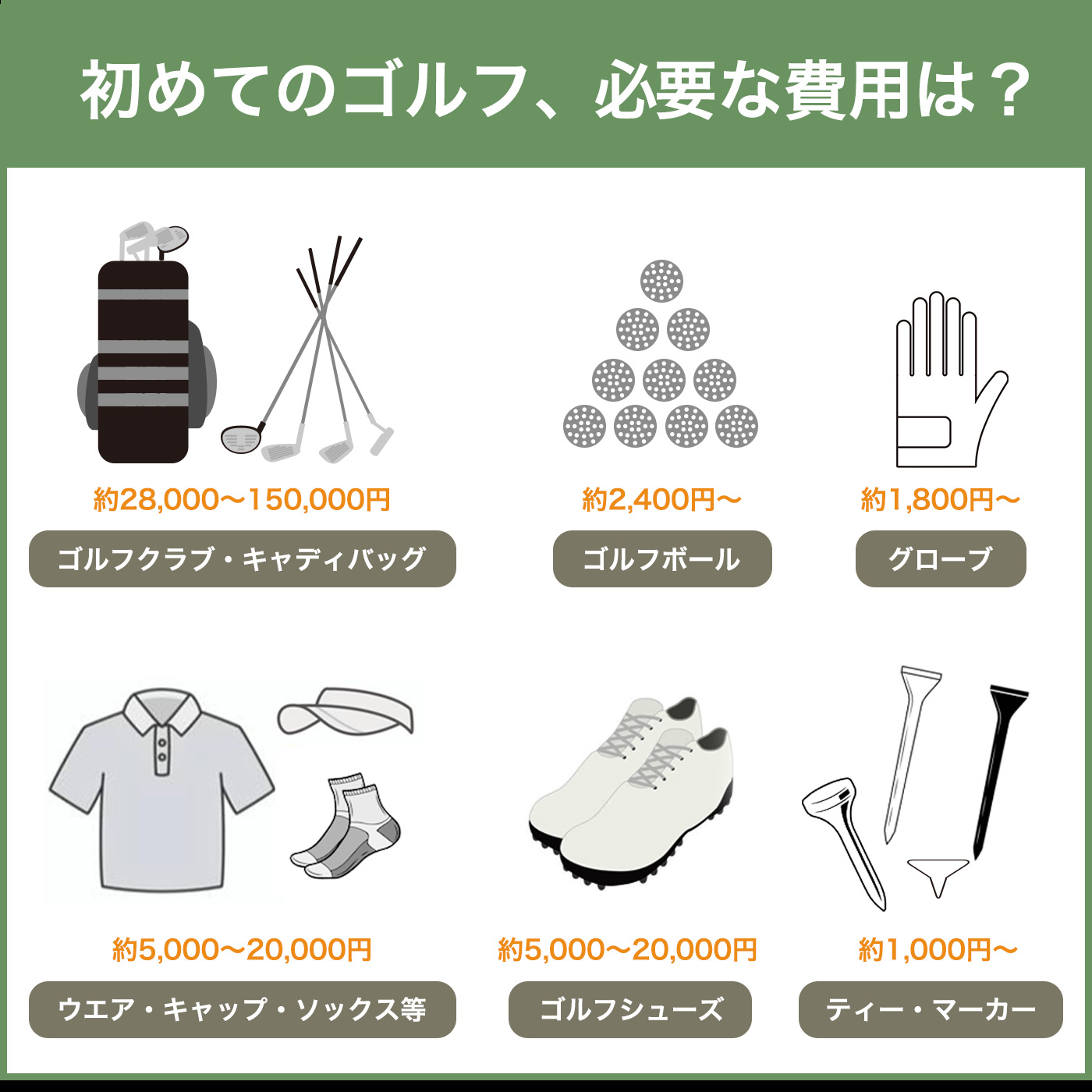 ねねさま専用 MAXCATセット ノーブルゴルフ - MAXCAT｜Yahoo!ショッピング