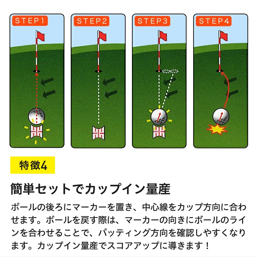 方向指示付きボールマーカー、ラインナビマーカー