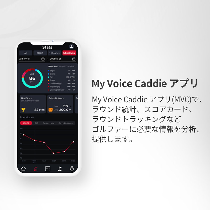 VOICE CADDIE ボイスキャディT9