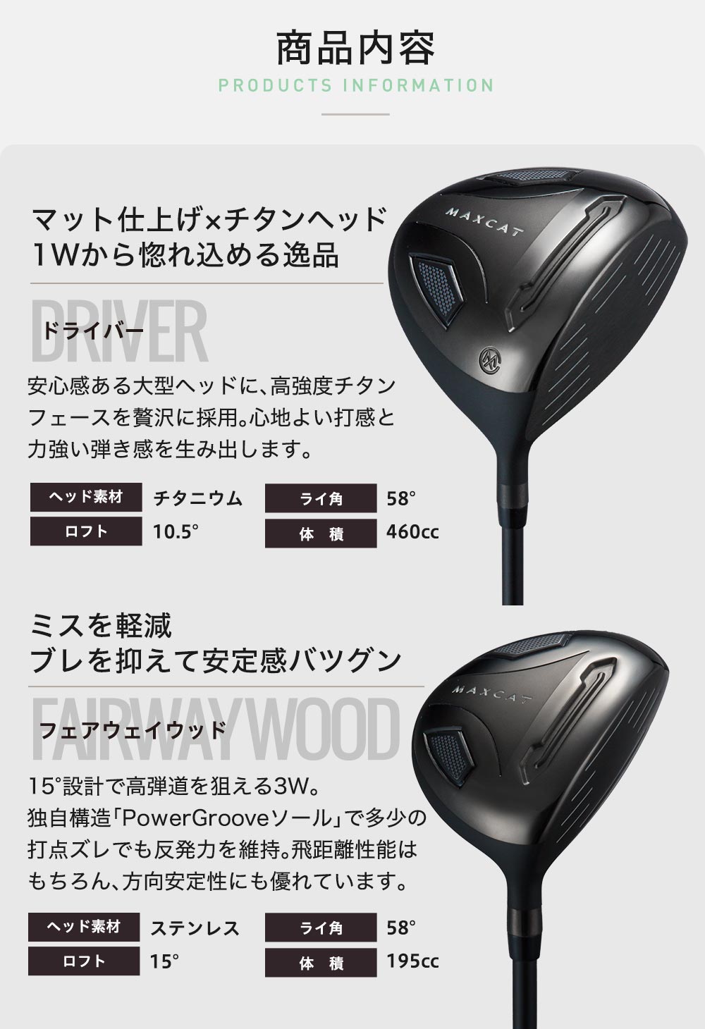 商品の内容 ドライバー フェアウェイ