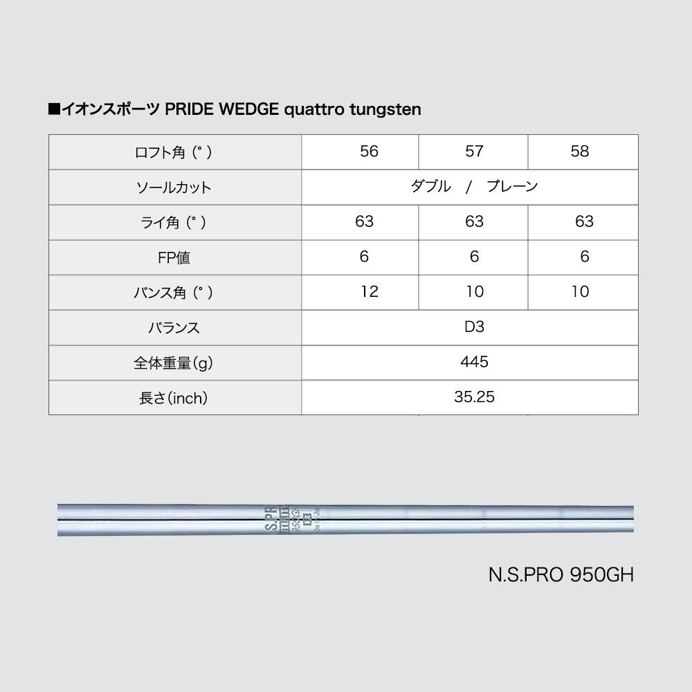 ウェッジ メンズ クラブ ゴルフクラブ スピン wedge PRIDE イオン