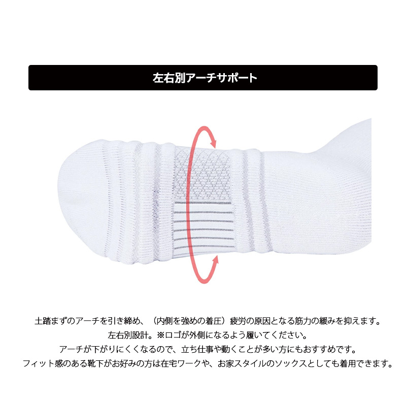 ゼロフィットソックス