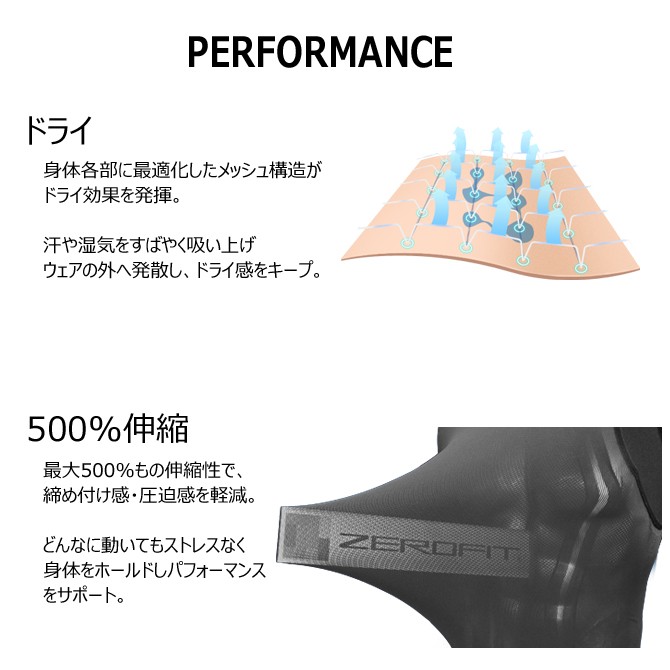 ドライウィーブZEROFIT