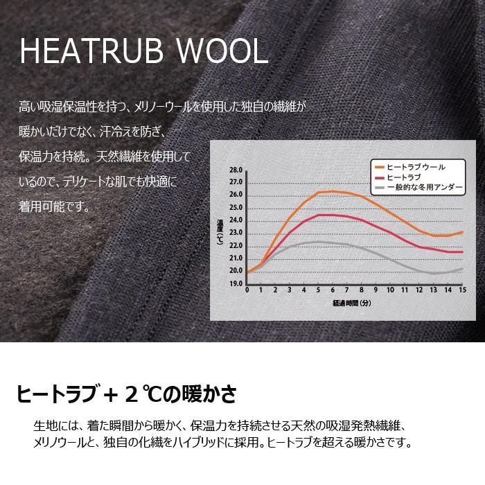 ヒートラブウール速暖アンダーウエアロングスリーブ イオンスポーツ