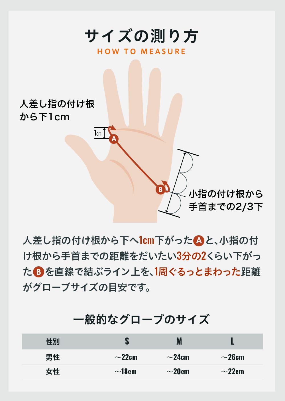 サイズの測り方