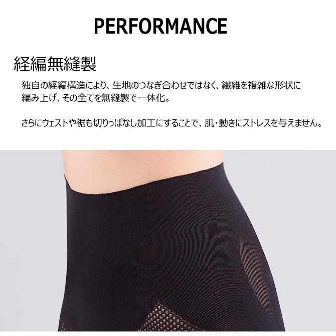 ゼロシーマーZEROFIT