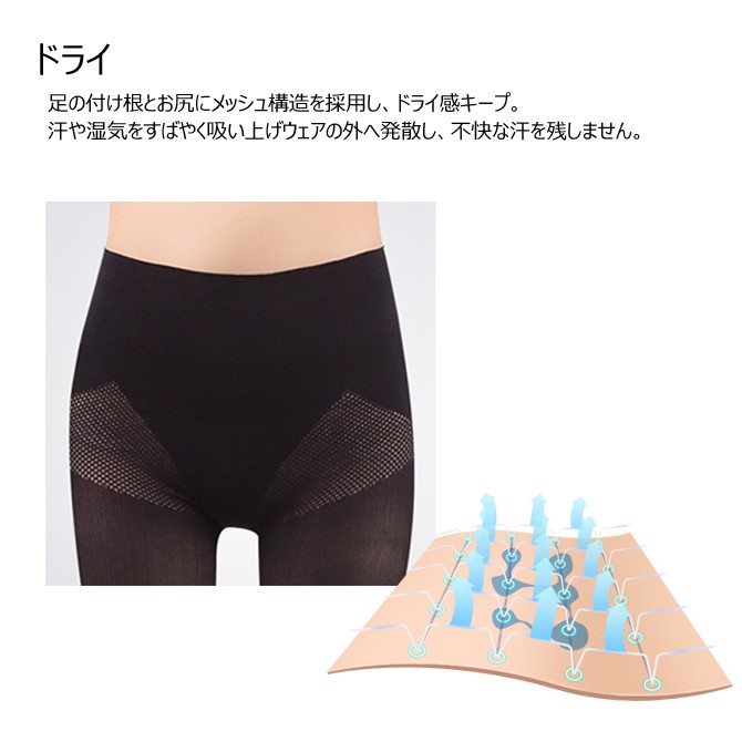ゼロシーマーZEROFIT