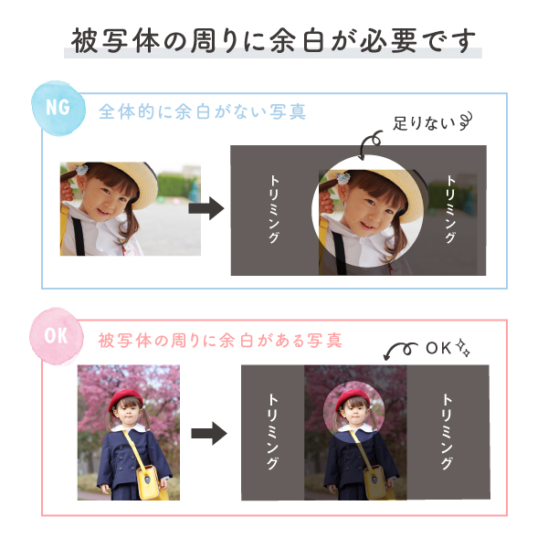 セレブレードバナー写真の注意点