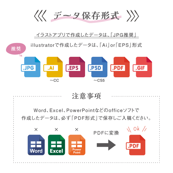 2枚セット ペンライトシート オーダー データ 入稿 量産