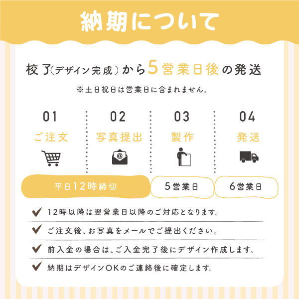 セレブレードバナー納期