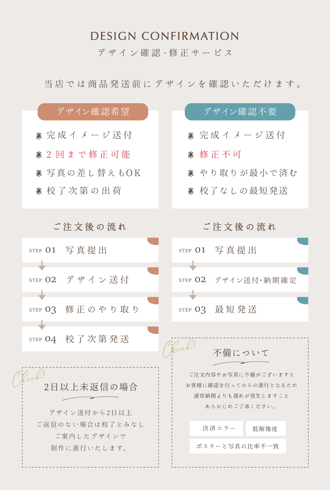 カレンダーポスター