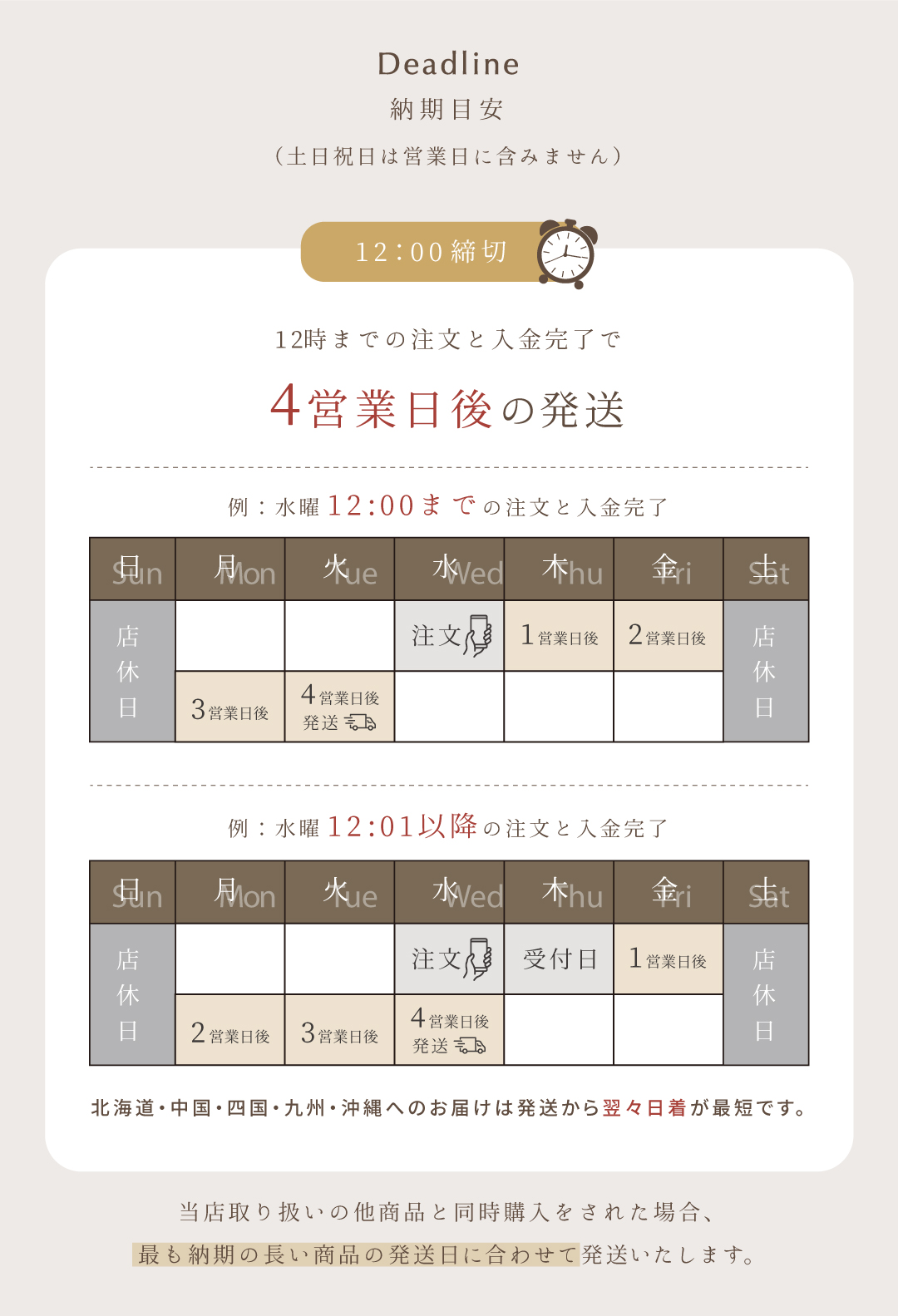 バースデータペストリー名入れ