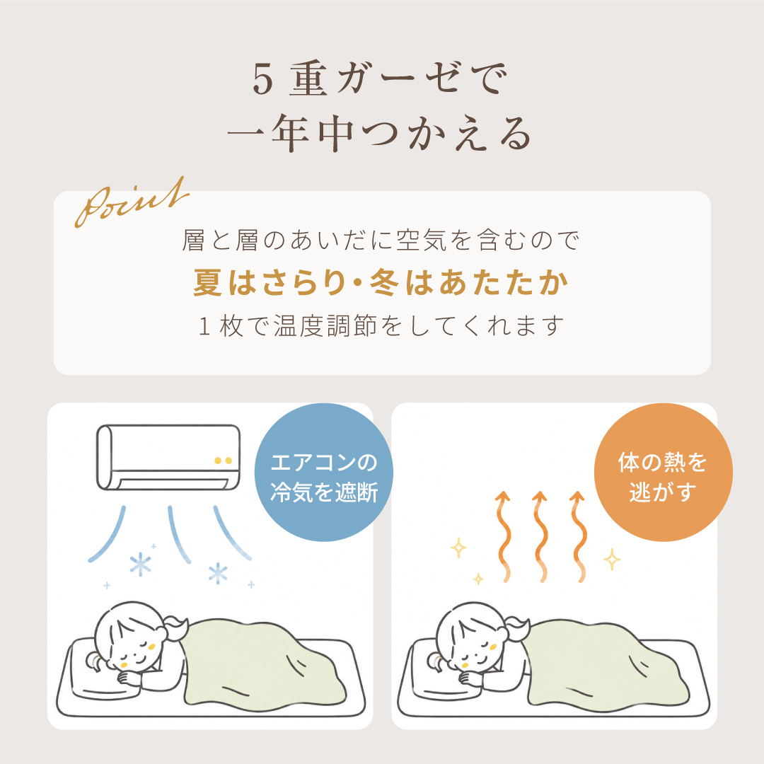 ガーゼケット 5重 ハーフサイズ 三河木綿 綿100% 日本製 140×100cm ナチュラル 出産祝い ギフト ベビー 赤ちゃん おくるみ ひざ掛け 肌掛け タオルケット 速乾 |  | 06