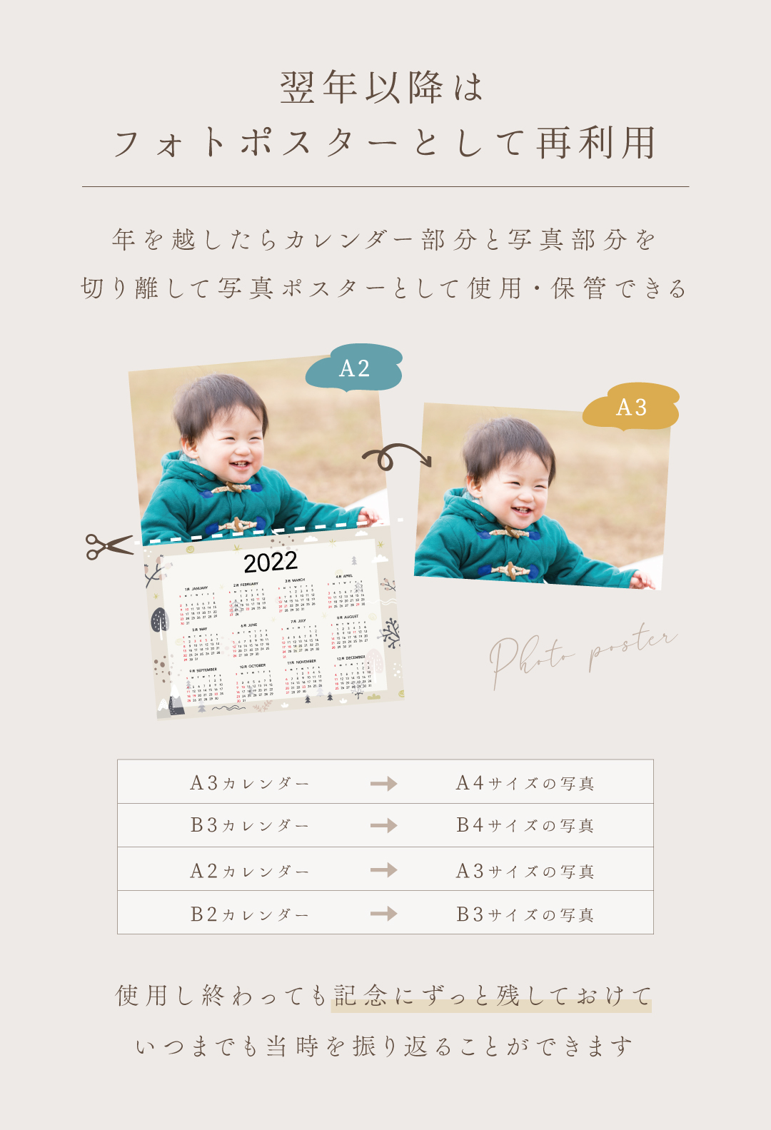 父の日ギフト】2026 写真入り カレンダー 壁掛け A1 A2 A3 A4 B2 B3