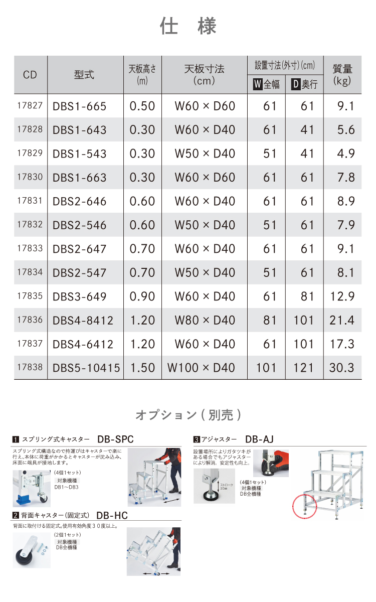 長谷川工業 組立作業台 DBS3-649 3段 シマ板 天板高さ：0.90m