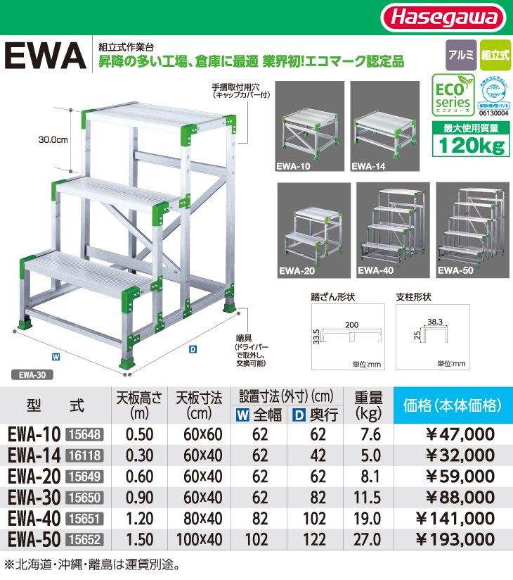 エコマーク認定 組立作業台 EWA-30 4968757830188-