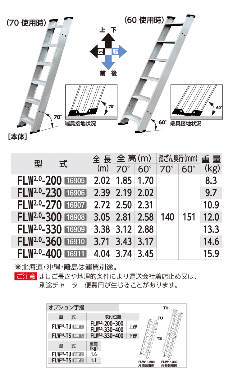 長谷川工業 ハセガワ 1連はしご FLW2.0-270 全長：2.72m 最大使用質量