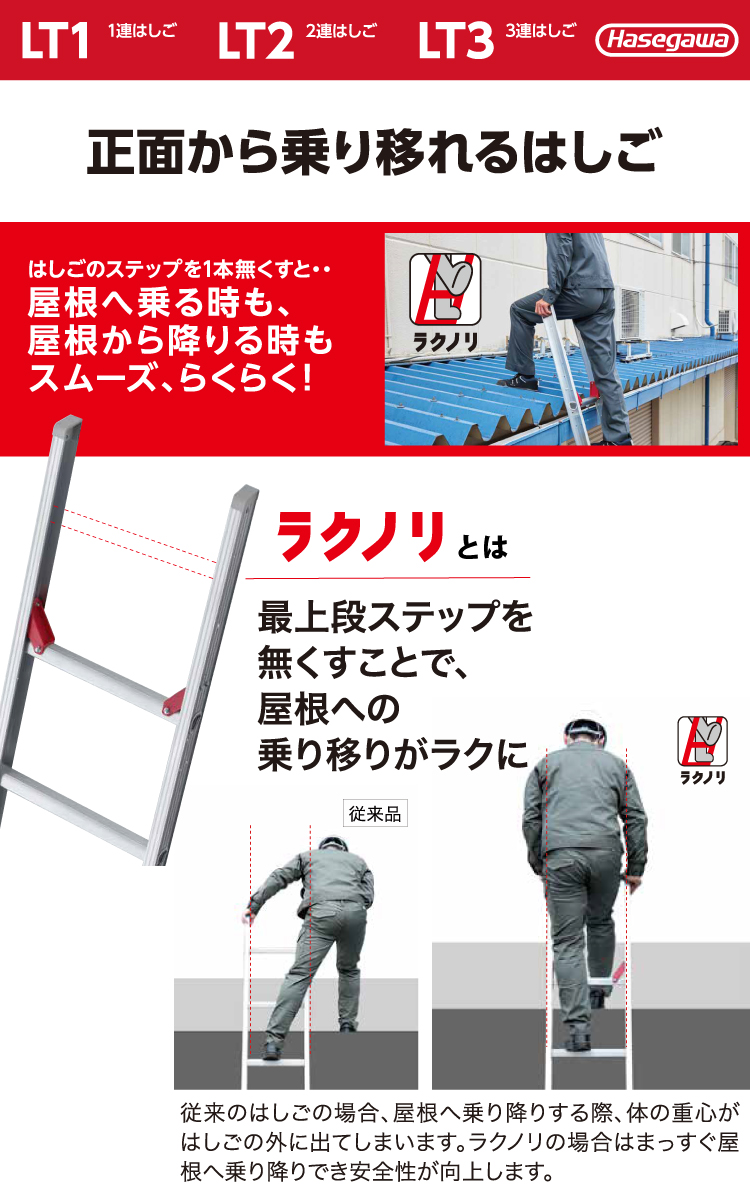 長谷川工業 3連はしご ラクノリ LT3-69a 全長：6.86m 縮長：3.18m 質量：18.8kg 最大使用質量100kg  :t109-lt3-69a:はしごと脚立のノボッテ - 通販 - Yahoo!ショッピング 脚立、はしご、足場 |  fastaffordablebuilders.co.uk