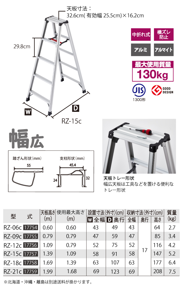 長谷川工業 ハセガワ 専用脚立 脚軽130 RZ-06c 天板高さ：0.60m 最大