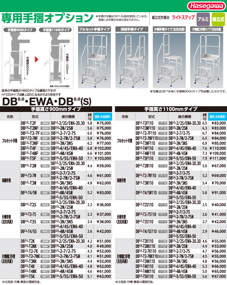 長谷川工業 ハセガワ 専用手摺 DB2.0-T4F110 高さ：1100mm 重量