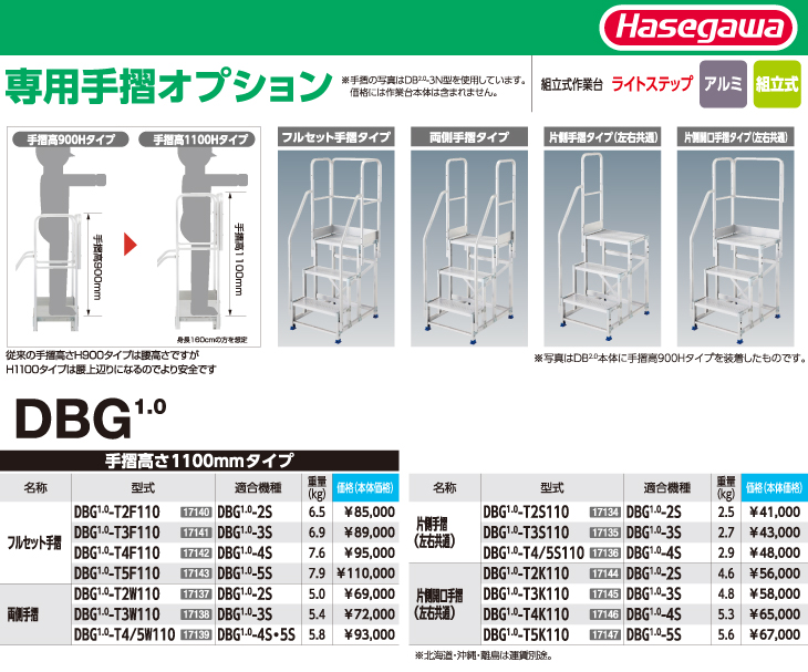 長谷川工業 ハセガワ 専用手摺 DBG1.0-T4/5S110 高さ：1100mm 重量