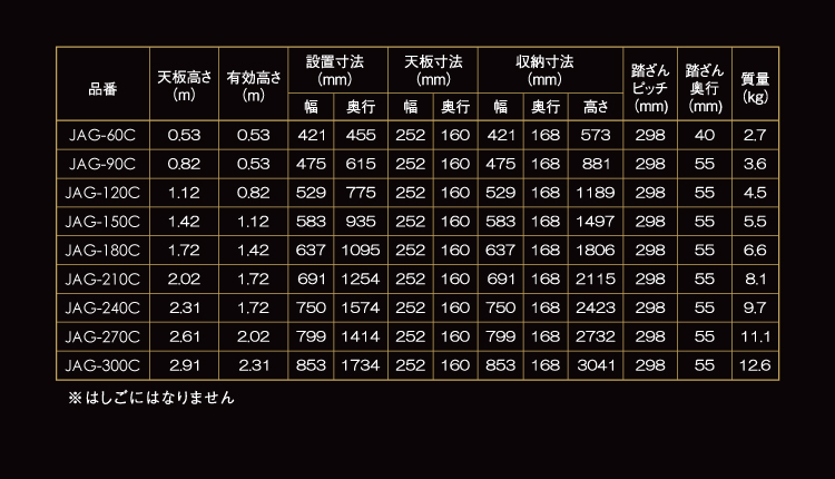 アルインコ 軽量専用脚立 JAG-270C（ジャガーシリーズ）9尺 天板高さ 