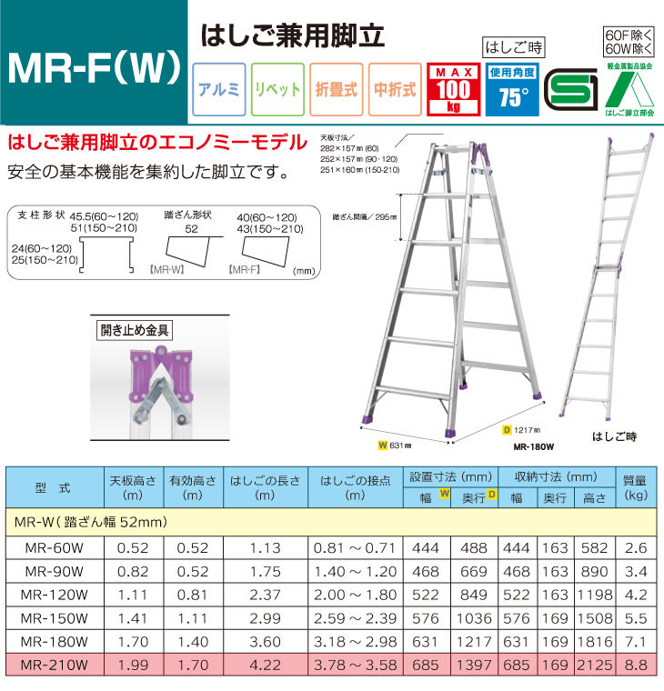 アルインコ はしご兼用脚立 MR-210W 天板高さ(m)：1.99 使用質量(kg)：100 : t44-mr-210w : はしごと脚立のノボッテ  - 通販 - Yahoo!ショッピング