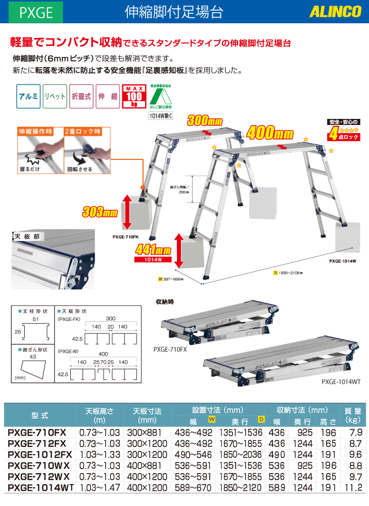 アルインコ 伸縮脚付足場台 PXGE-1014WX 天板サイズ：400×1200mm 高さ1.03〜1.47m : t44-pxge-1014wt :  はしごと脚立のノボッテ - 通販 - Yahoo!ショッピング