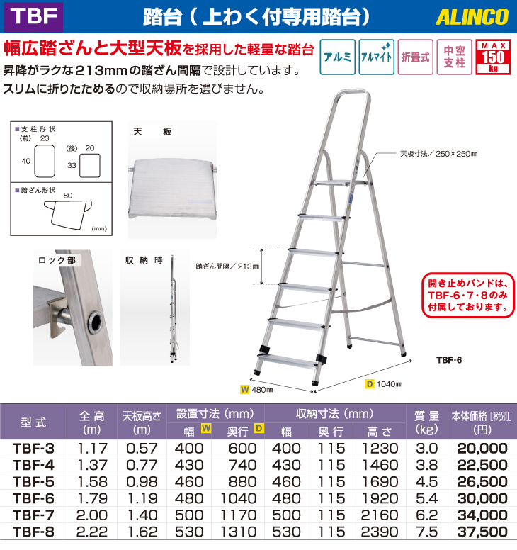 最大使用質量 150kg Tbf3 T44 Tbf 3 はしごと脚立のノボッテ アルインコ Tbf3 道具 工具 踏台 上わく付専用脚立 天板高さ 0 57m