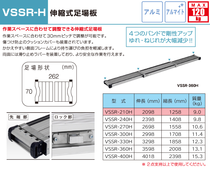 アルインコ 伸縮式足場板 VSSR360H 伸長(mm)：3598 使用質量(kg)：120