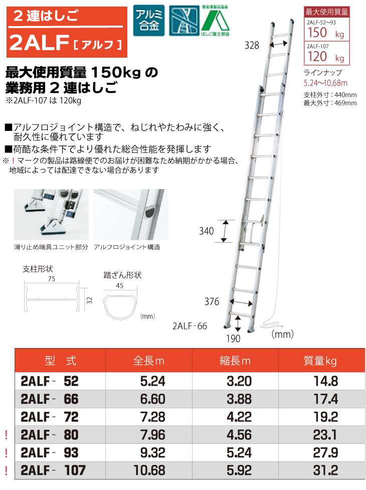 ピカ/Pica 2連はしご アルフ 2ALF-107 最大使用質量：120kg 全長