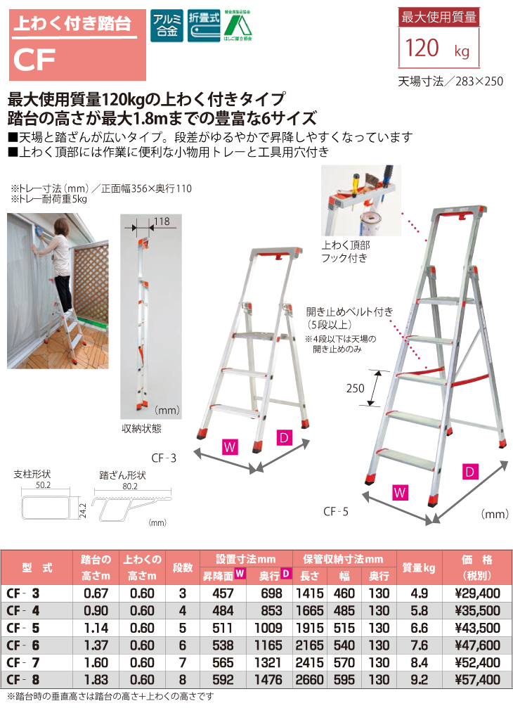 ピカ/Pica 上わく付き踏台 CF-3 最大使用質量：120kg 段数：3