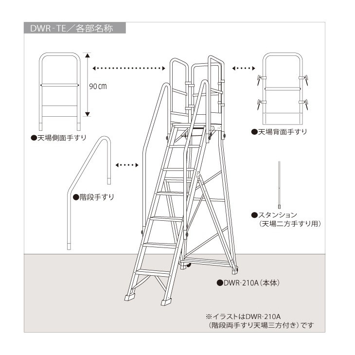 ピカ/Pica DWR作業台用手すり DWR-TE6AB 適用型番：DER-90〜150A :t51