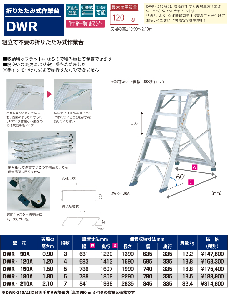 ピカ/Pica 折りたたみ式作業台 DWR-150A 最大使用質量：120kg 天