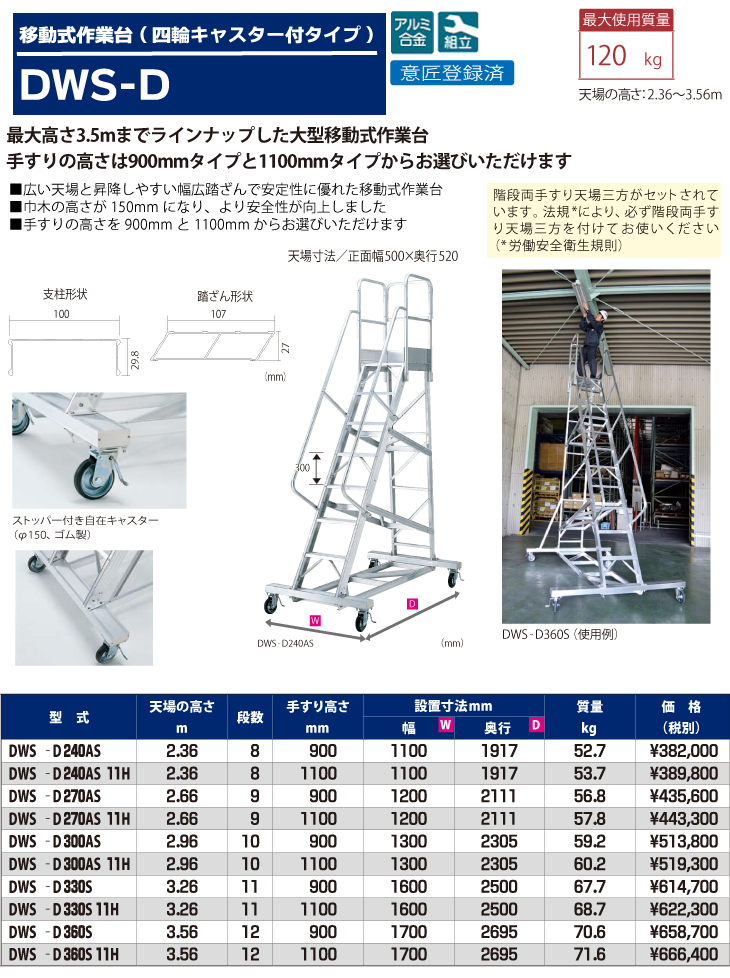 ピカ/Pica 移動式作業台 DWS-D240AS 最大使用質量：120kg 天板高さ：2.36m