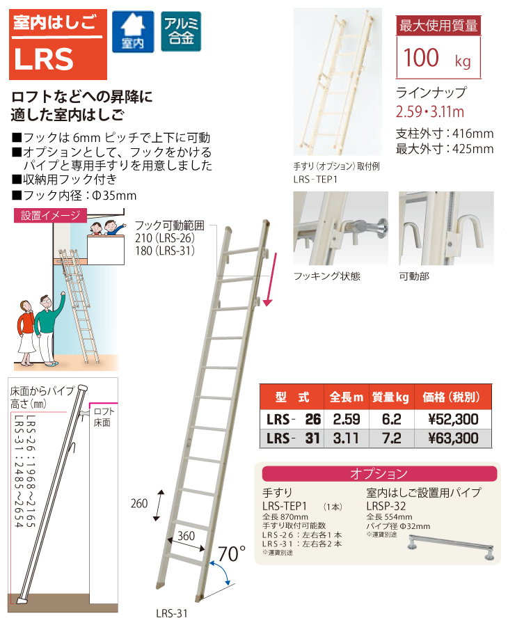 ピカ/Pica 室内はしごオプション 手すり LRS-TEP1 全長：870mm