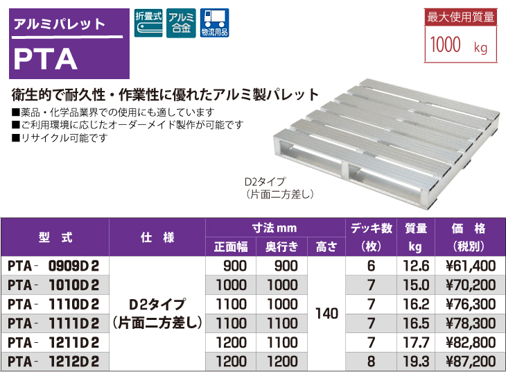 ピカ/Pica パレット PTA-1111D2 最大使用質量：1000kg 片面二方差し