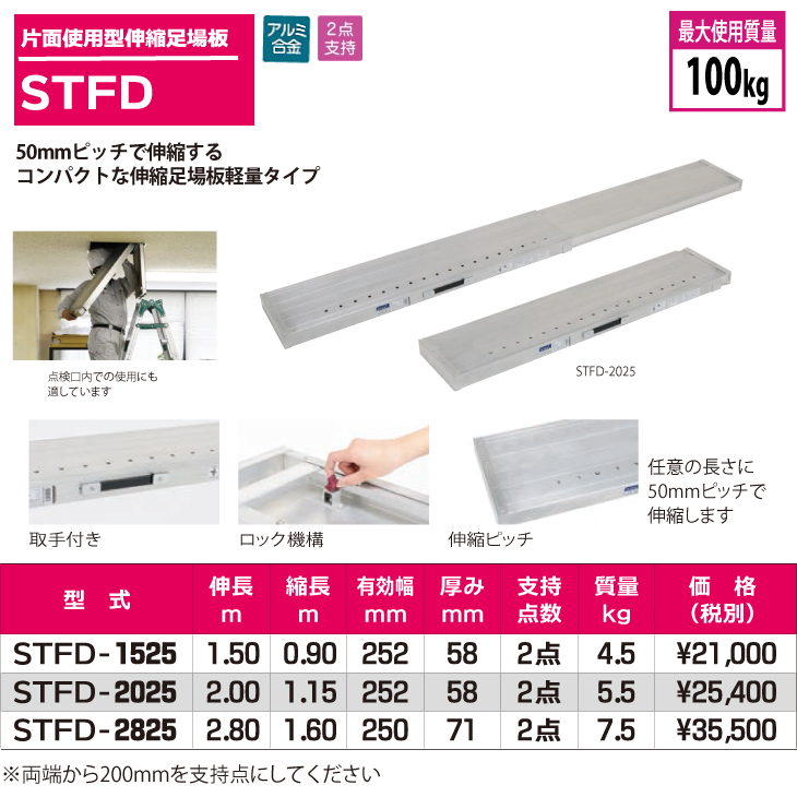 ピカ/Pica 片面使用型伸縮足場板 STFD-1525 最大使用質量：100kg 伸長