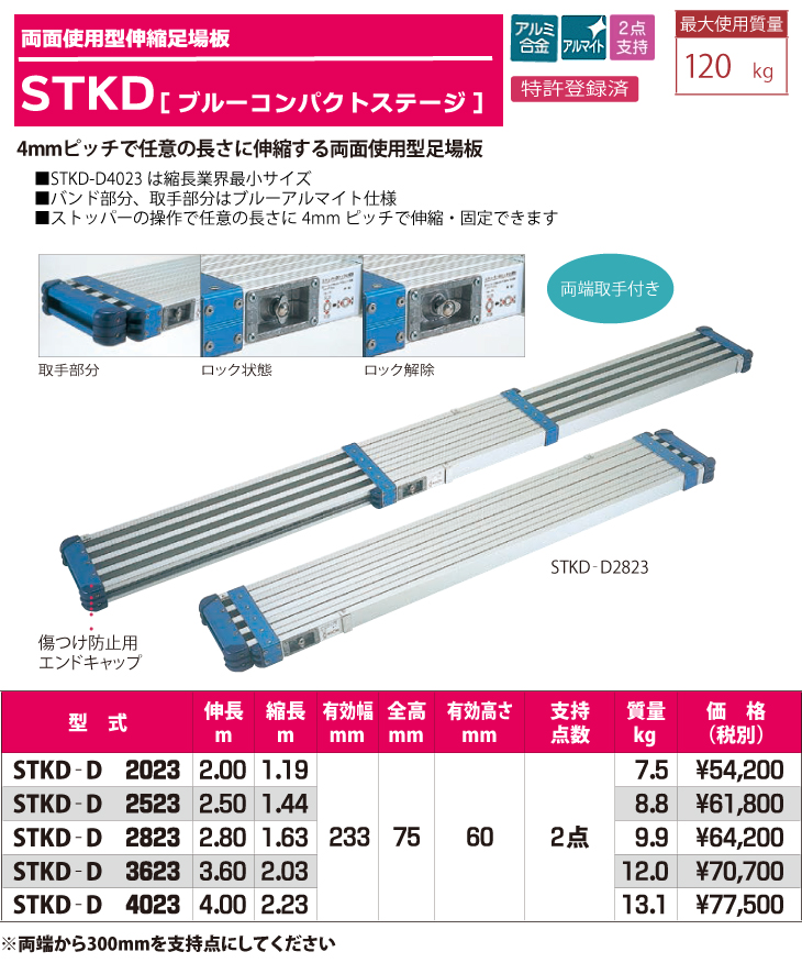 ピカ/Pica 両面使用型伸縮足場板　ブルーコンパクトステージ STKD-E2523 最大使用質量：120kg 伸長：2.5m