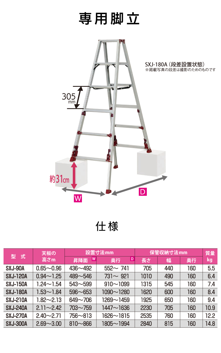 ピカ /Pica 四脚アジャスト式専用脚立 SXJ-180A 上部操作タイプ 伸縮脚