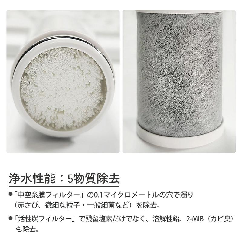 10300sk1のおすすめ人気商品一覧 通販 - Yahoo!ショッピング