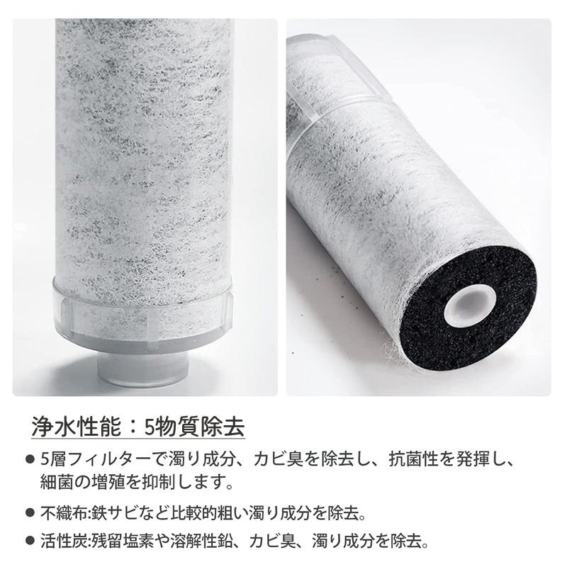 INAX カートリッジ JF 21 tのおすすめ人気商品一覧 通販 - Yahoo