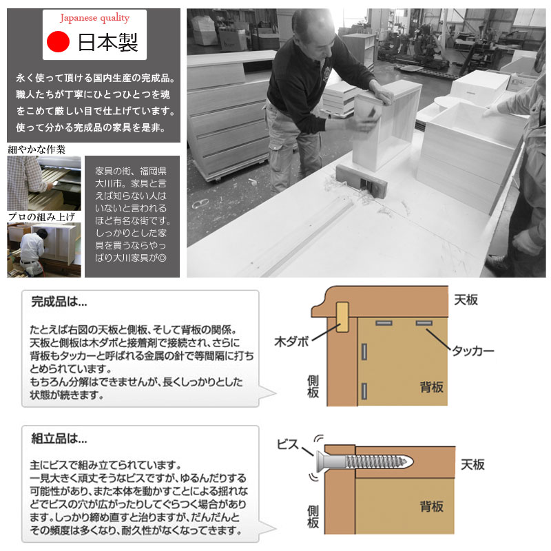 完成品 和を感じさせる カウンター下収納 引き戸 板扉タイプ 幅120  格子 引戸 収納棚 和風 キャビネット 洋風 木製 奥行30cm インテリアの画像