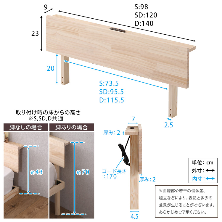 TWILY専用 宮棚 単品 セミダブルベッド用 パイン材 脚付き すのこ