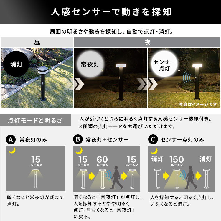 人感センサー付き ソーラー ガーデンライト 2...の詳細画像4