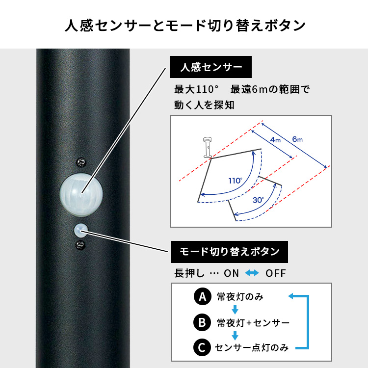 人感センサー付き ソーラー ガーデンライト 2...の詳細画像5