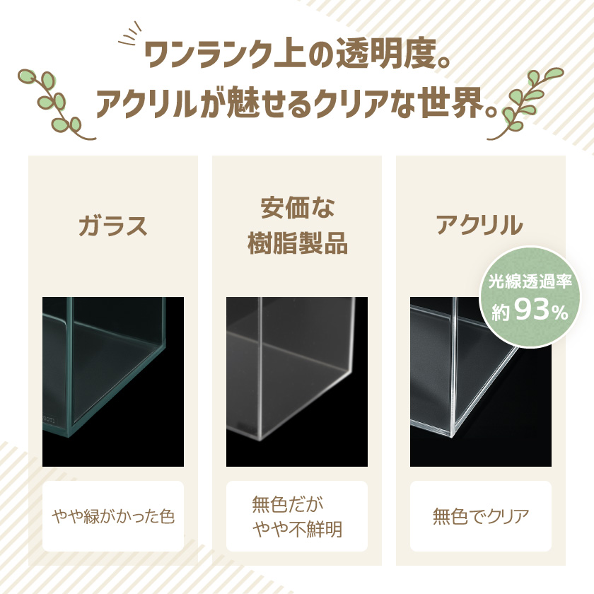 飼育ケース 飼育ケージ 飼育かご 飼育容器 ア...の詳細画像4